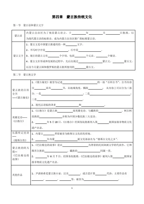 第四章蒙古族传统文化