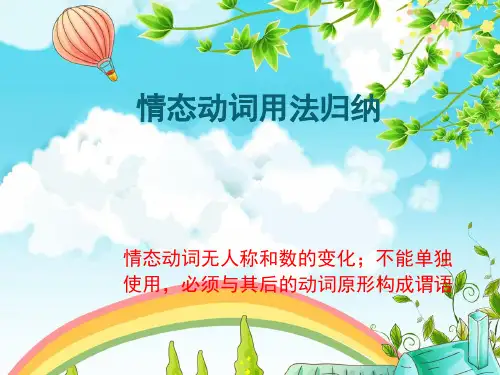 情态动词用法归纳(全)(课堂PPT)