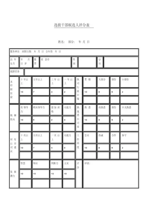 选拔干部候选人评分表格式(Word表格)