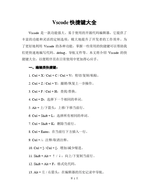 Vscode快捷键大全