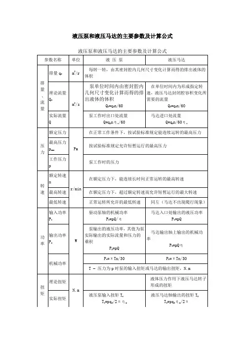 液压泵和液压马达的主要参数及计算公式