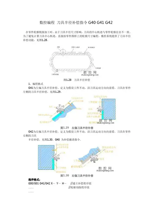 数控编程 刀具半径补偿指令G40 G41 G42