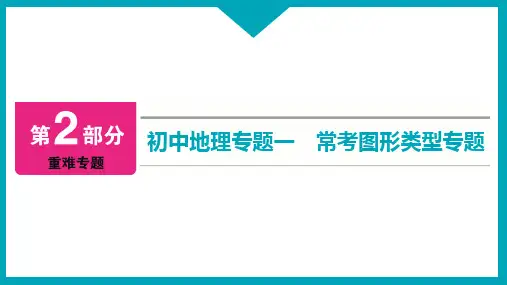 初中地理专题一 常考图形类型专题
