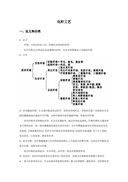 化纤工艺