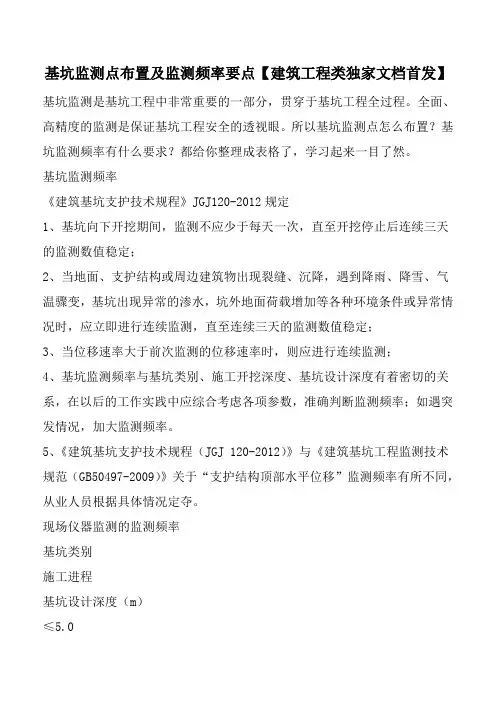 基坑监测点布置及监测频率要点【建筑工程类独家文档首发】
