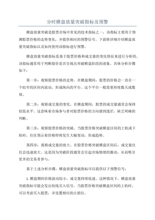 分时横盘放量突破指标及预警