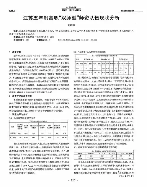 江苏五年制高职“双师型”师资队伍现状分析