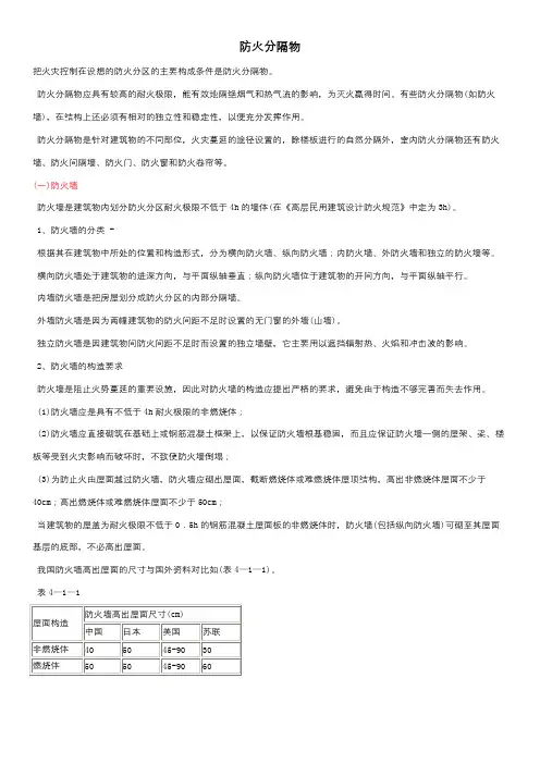 防火分隔物