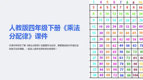 人教版四年级下册《乘法分配律》课件