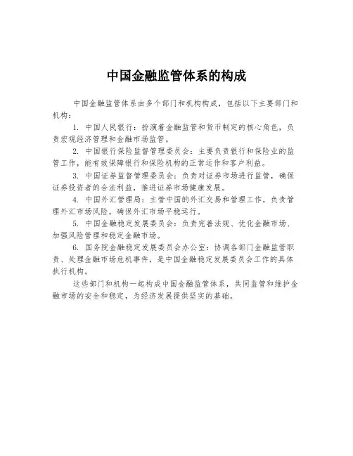 中国金融监管体系的构成