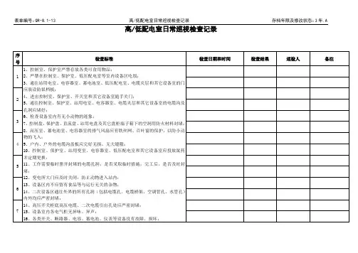 高低配电室日常巡视检查记录