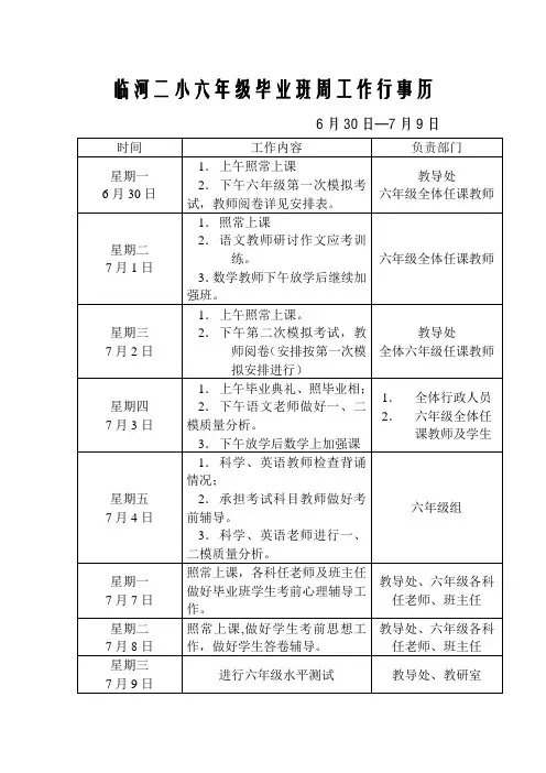 临河二小六年级毕业班周工作行事历
