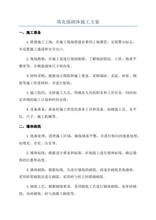 填充墙砌体施工方案
