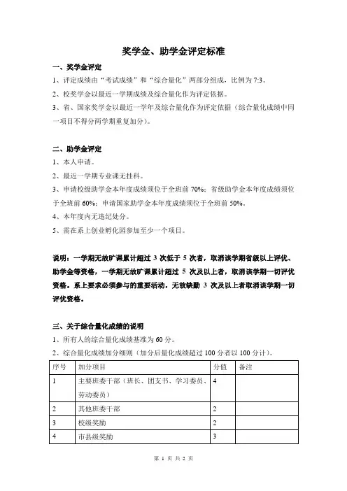 奖学金、助学金评定标准
