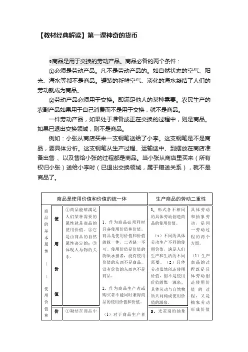 【教材经典解读】第一课神奇的货币