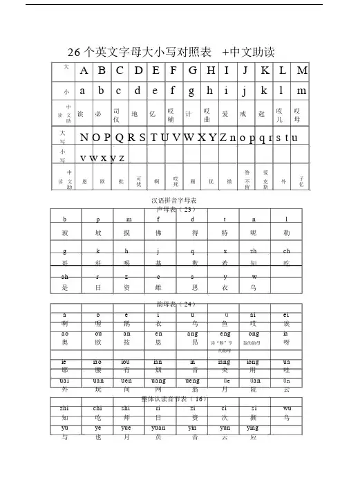 26英文字母大小写对照表.doc