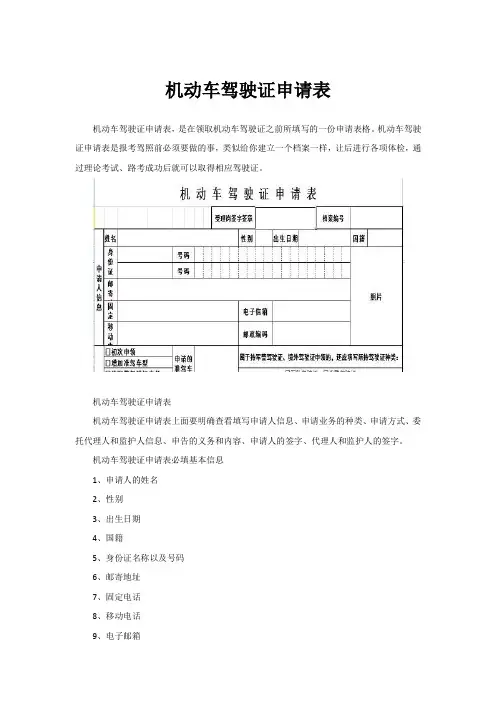 机动车驾驶证申请表