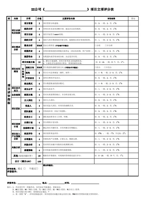 项目立项评审打分表