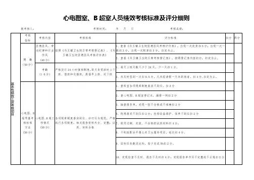 医院心电图、B超室绩效考核标准、考核明细