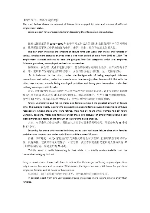 八分雅思经典图表范文