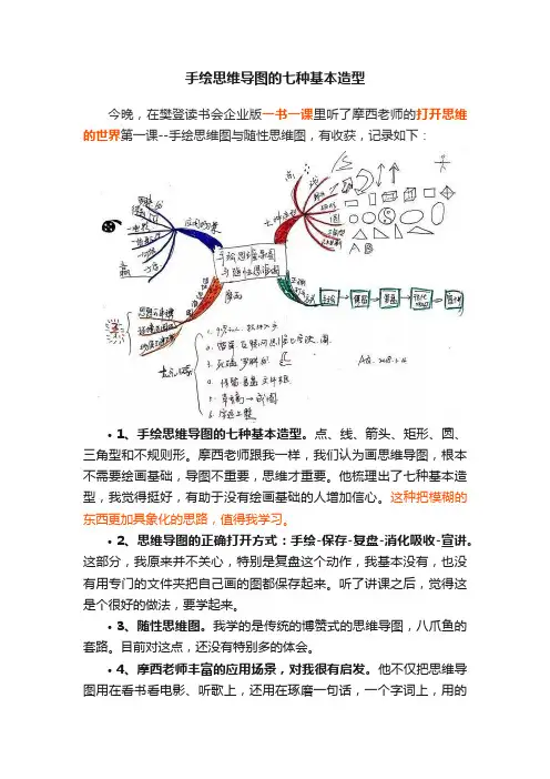 手绘思维导图的七种基本造型