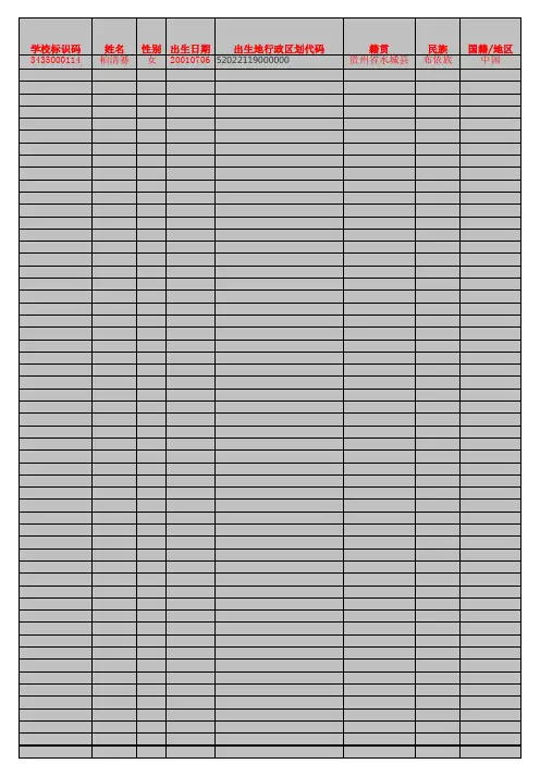 全国学籍学生信息模板