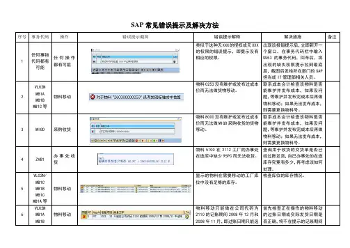 SAP常见错误提示及解决方法