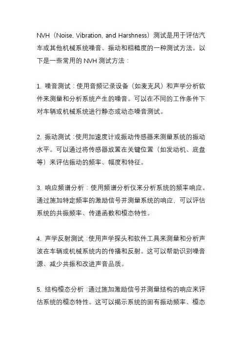 nvh测试方法