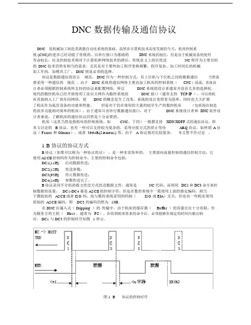 DNC标准--优选协议.docx