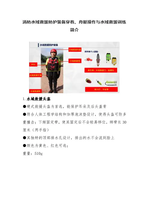 消防水域救援防护装备穿着、舟艇操作与水域救援训练简介