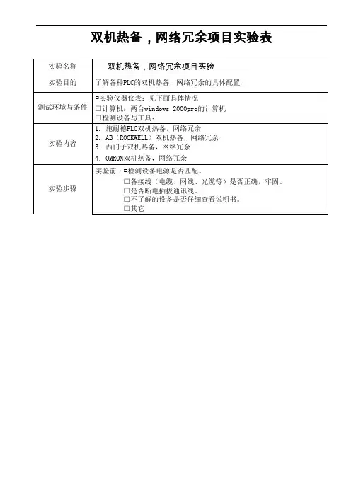 PLC双机热备_网络冗余