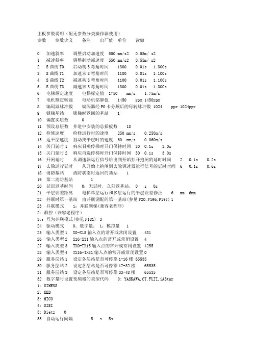 新时达F参数说明