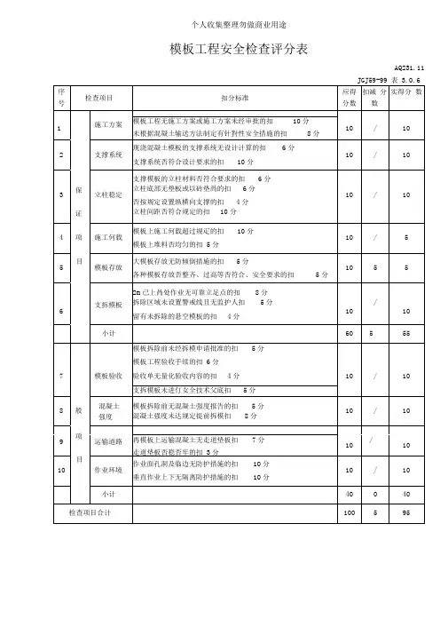 模板工程安全检查评分表