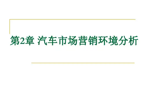 汽车营销学 第2章 汽车市场营销环境分析