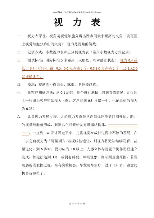 视力表原理