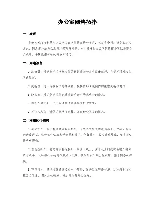 办公室网络拓扑