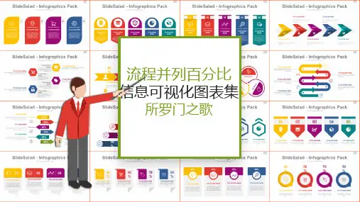信息可视化图表集