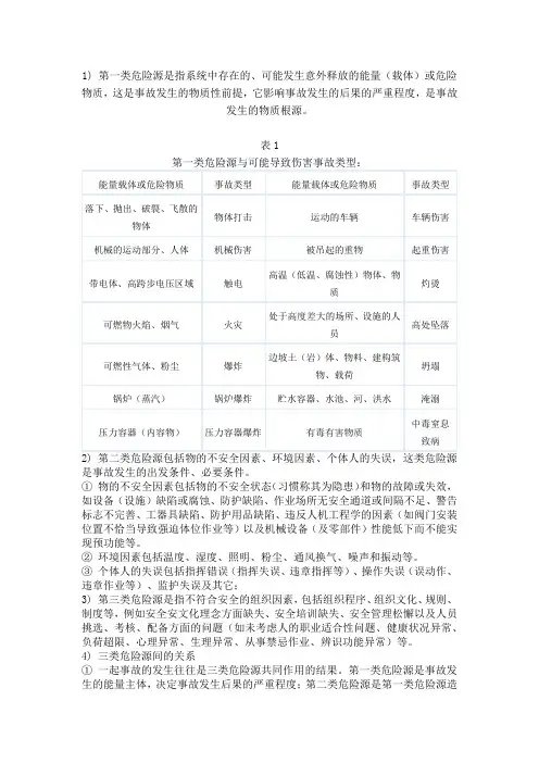 危险源分类