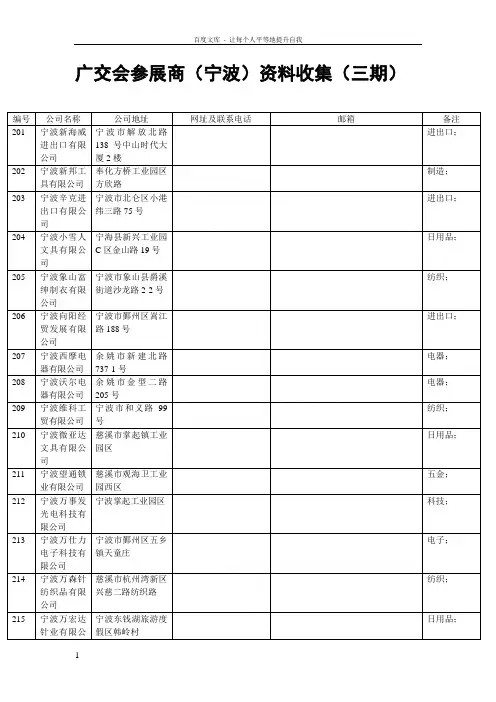 108届广交会参展商(宁波)资料收集(三期)