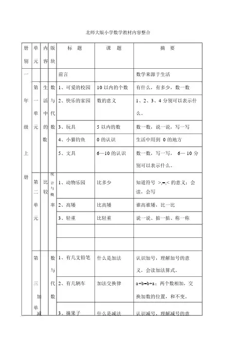 新版北师大版小学数学教材内容整合