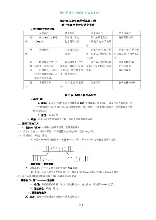 高中生物必修二第六章从杂交育种到基因工程知识点