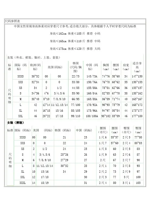 尺码参照表