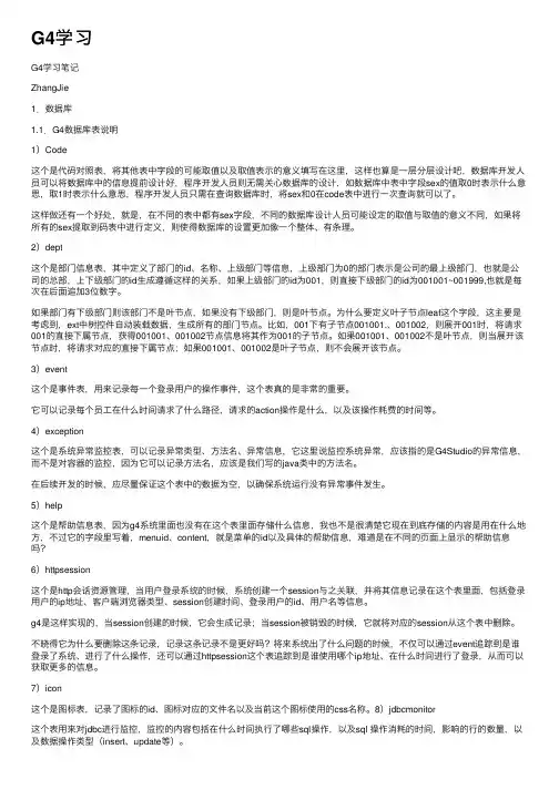 G4学习——精选推荐