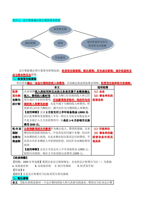 第28章会计概论(5)