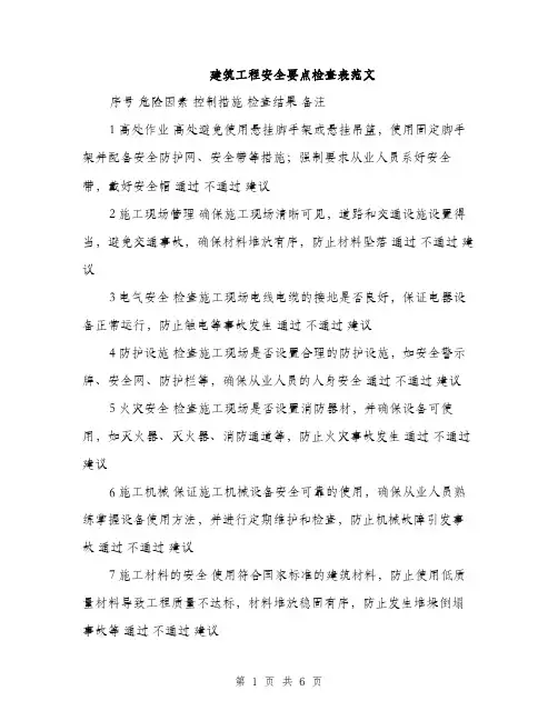 建筑工程安全要点检查表范文