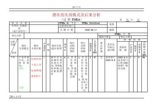 PFMEA分析表