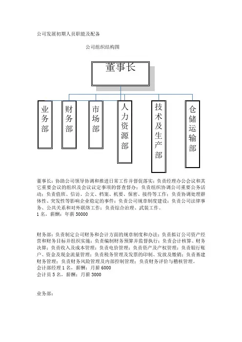 一般公司职能结构及人员分布比例配备.