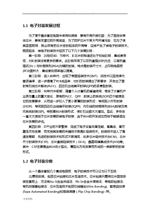 BGA热疲劳仿真报告