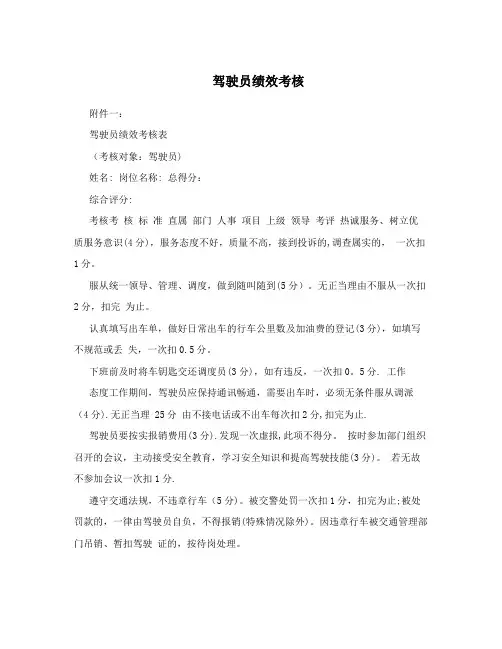 驾驶员绩效考核【最新范本模板】