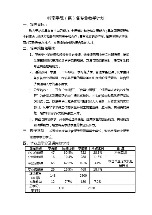 2009教学计划